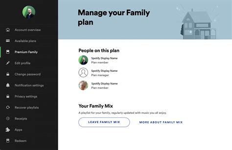 Spotify premium family plans - systemsroc