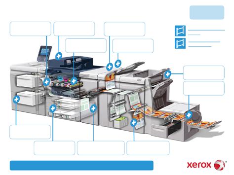 Xerox Color C60/C70 User's Manual - Free PDF Download (15 Pages)