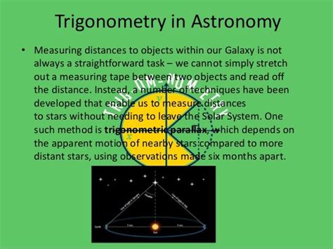 Applications of TRIGONOMETRY | Trigonometry, Astronomy, Galaxy