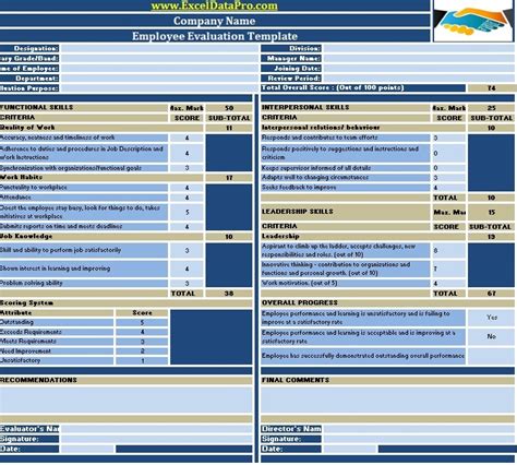 Employee Performance Evaluation Template Excel