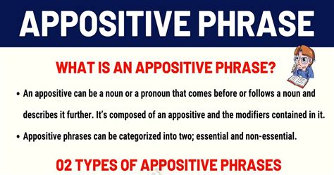 Appositive Phrase: Definition, Types and Examples • 7ESL