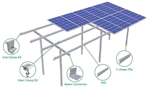 Rangka & Bracket Panel Surya Archives – Bumi Energi Surya