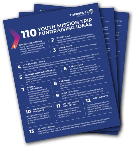 109+ Mission Trip Fundraising Ideas (FREE) Youth & Short-Term Mission Trips