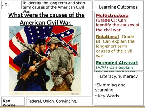 Causes of the American Civil War. | Teaching Resources