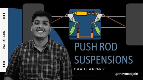 Pushrod Suspension geometry | How pushrod suspension works ? | Formula 1 Suspensions - YouTube