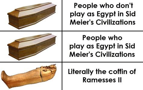 He played the Egyptians in real life. A coffin meme like you've never seen before. : r/civmemes