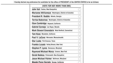 What to know about New Hampshire’s first-in-the-nation primary