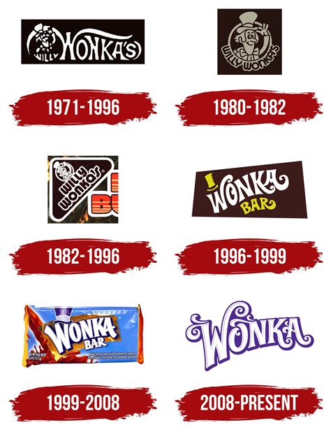 Coloring Pages Willy Wonka Candy Bar Wrapper