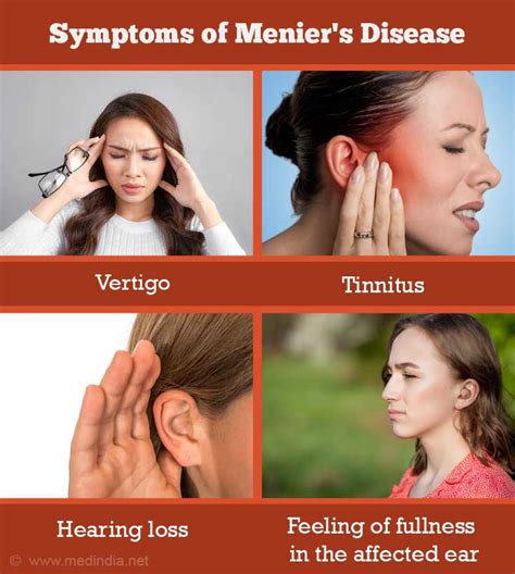 Meniere’s Disease – Symptoms and Signs