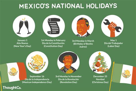 List of Mexican National Public Holidays