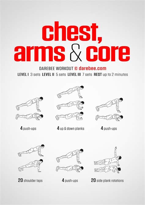 Chest, Arms & Core Workout | Chest day workout, Chest and arm workout ...