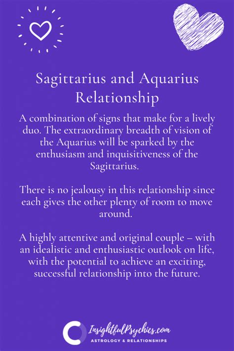 Sagittarius and Aquarius Compatibility: Sex, Love, and Friendship