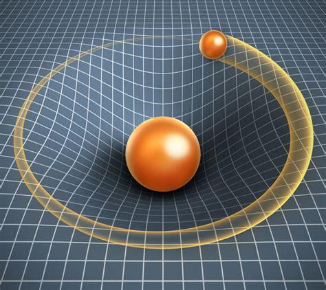 The Mystery of Gravity | Sten's Space Blog