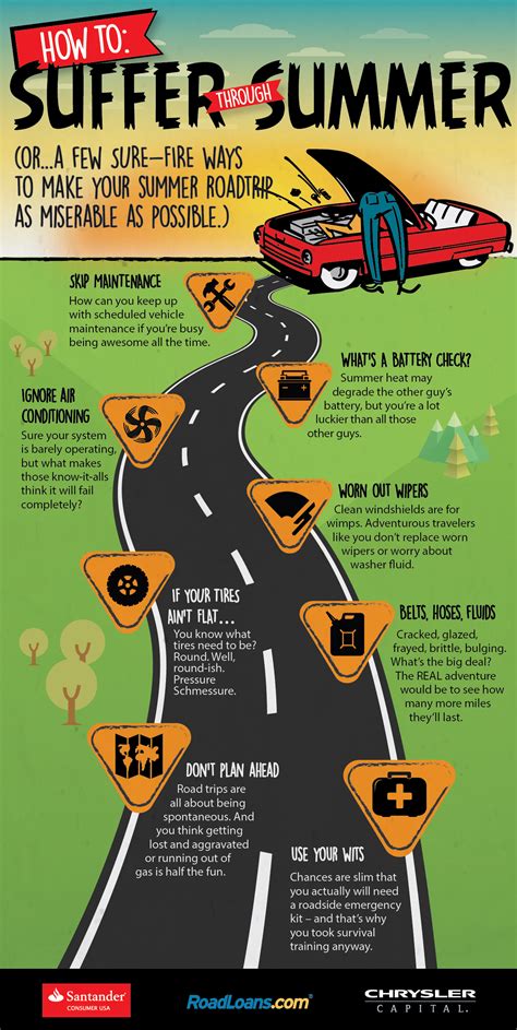 Pin by Vickie Leras on Car tips! | Car maintenance, Summer, Vehicles