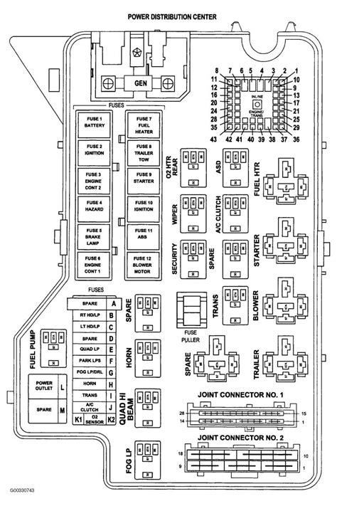 2001 Dodge Ram 1500 Transmission Wiring Diagram