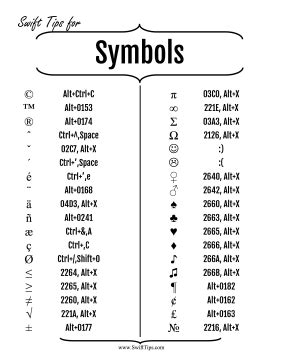 Users who type in word processors such as Microsoft Word can learn the shortcut hotkeys for ...