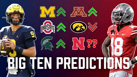 My Updated Big Ten Football Predictions And Bowl Projections For 2023 ...