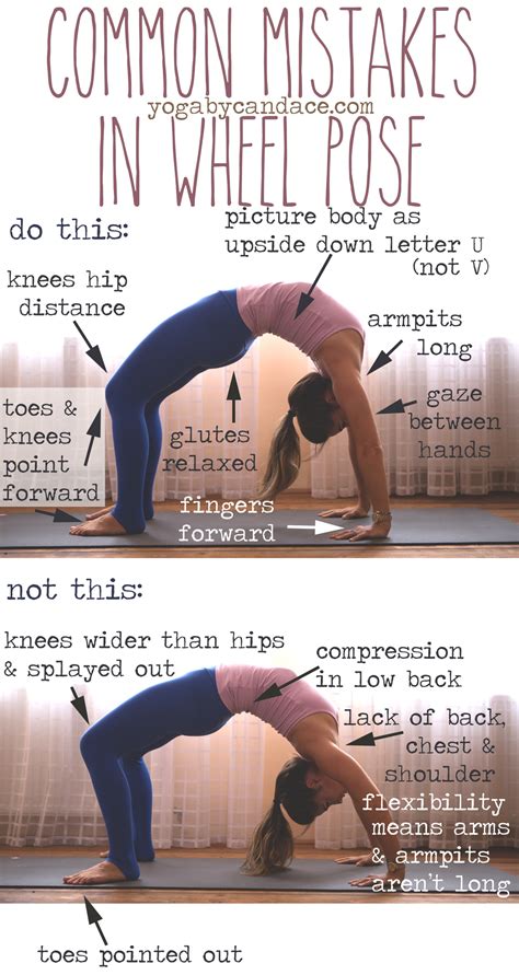 Common Mistakes in Wheel Pose — YOGABYCANDACE