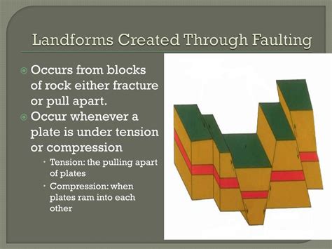 PPT - How Landforms are Created PowerPoint Presentation, free download ...