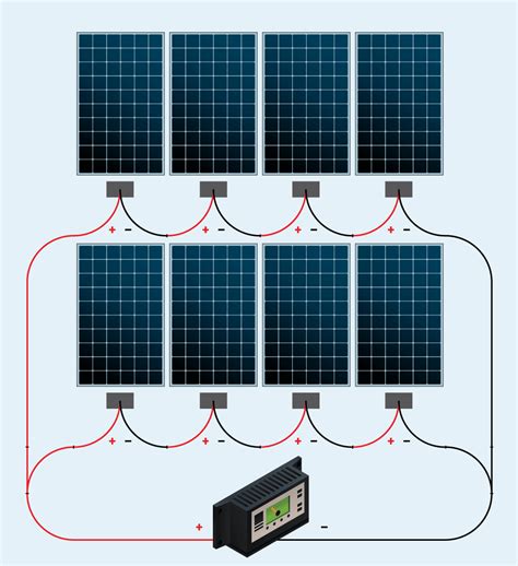 Wiring Solar Panels In Parallel Diagram