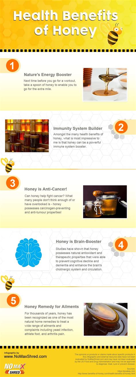 Health Benefits of Honey | Honey benefits, Honey health benefits ...