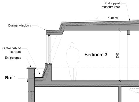 Mansard Roof Construction Details - House Decor Concept Ideas