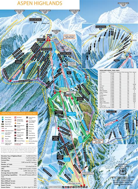 Aspen highlands ski trail map - Ontheworldmap.com