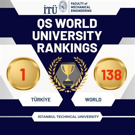 ITU Faculty of Mechanical Engineering is ranked 1st in Turkey and 134th ...