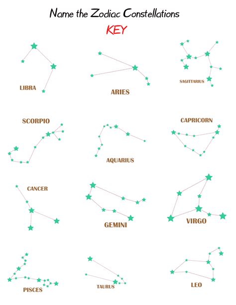 Constellations Printable Worksheets-159 | Lyana Worksheets