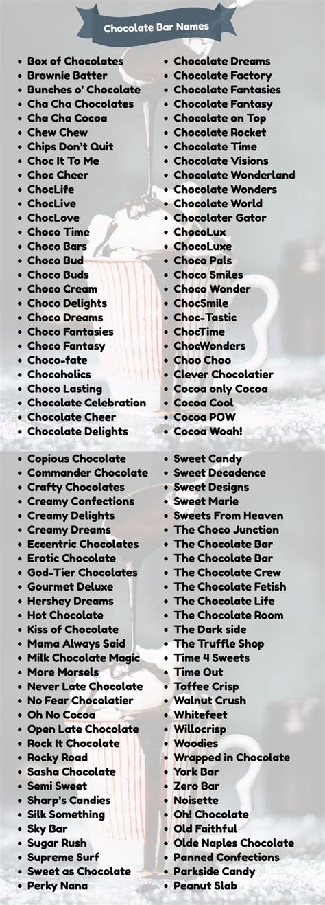 Chocolate Candy Brand Names