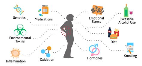 Patient Education | Osteoporosis Case Study