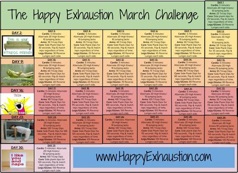 March Challenge | Happy Exhaustion