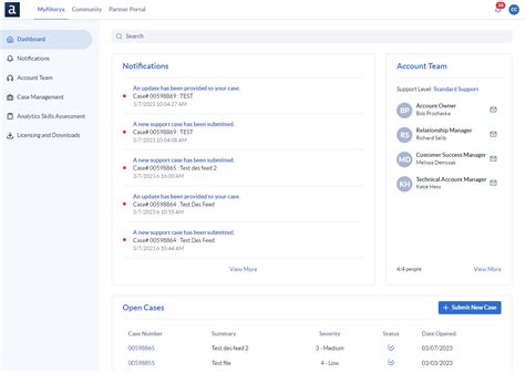 Announcing MyAlteryx Success Hub - Alteryx Community