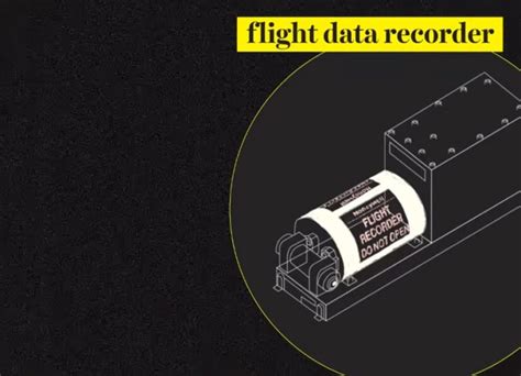 How does an Airplane Black Box works ? - Badchix Magazine