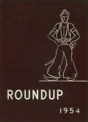 Roosevelt High School - Round Up Yearbook (Los Angeles, CA), Covers 1 - 15