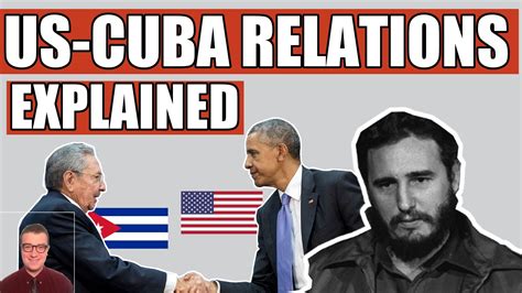 History Of US-Cuban Relations Explained - YouTube