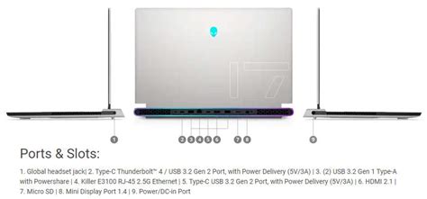 Alienware X17 R1 specs, features, and analysis