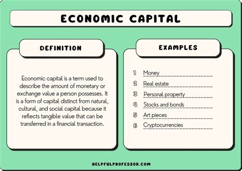 10 Economic Capital Examples (2024)