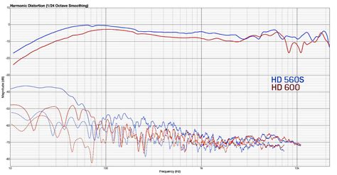 Sennheiser HD 400 Pro released | Page 4 | Headphone Reviews and Discussion - Head-Fi.org