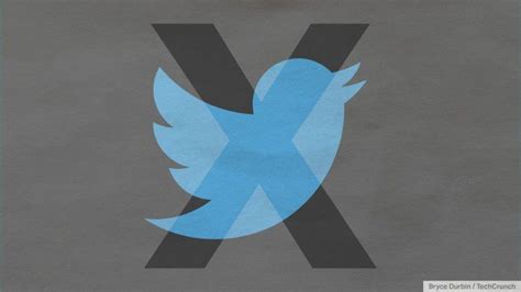 What is X (Twitter) Stock price?