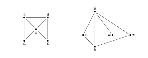 discrete mathematics - Are these graphs homeomorphic? - Mathematics Stack Exchange