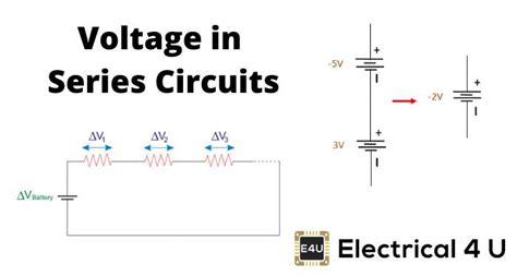 Voltage in a Series Circuit