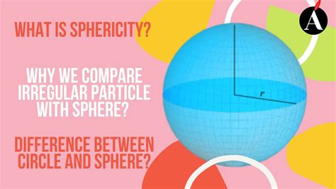 What is Sphericity and what formula is used to find Sphericity? - YouTube