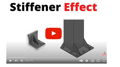 Stiffener Effect on Base Plate : Understand Load Distribution - YouTube