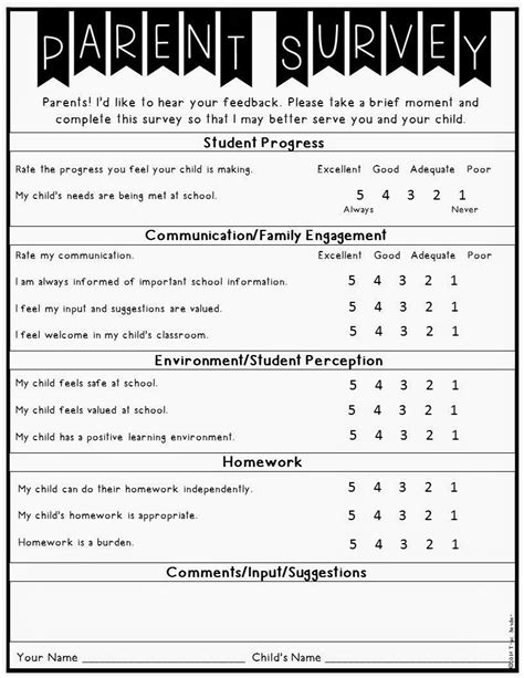 Parent Survey Sheet for Elementary Schools