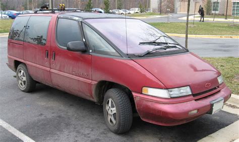 What is the Ugliest Car Ever Made?