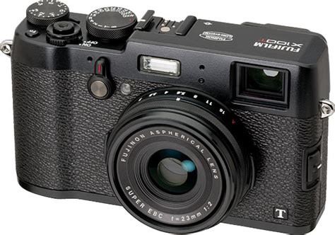 Fujifilm X100T Review – Photoxels