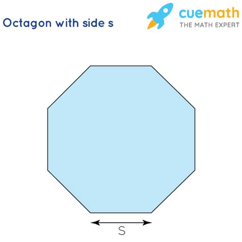 Octagon Formula - What Is Octagon Formula?Examples