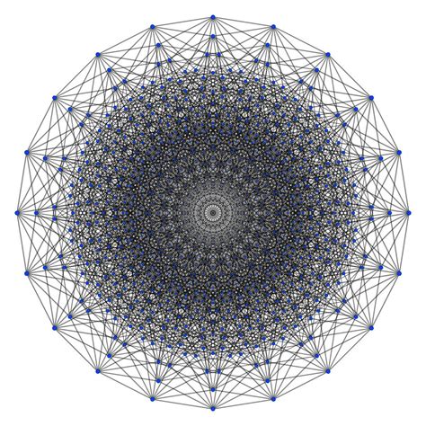 Orthographic projection of 10-cube making the petrie polygon : r/woahdude