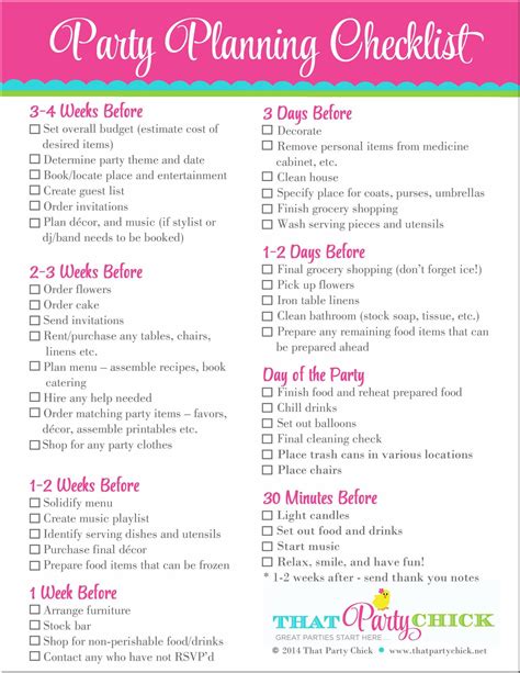 Best Birthday Party Planner Printable Ideas | Ann Inspired